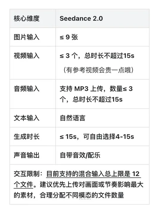 满脸鲜血拔剑怒吼，九十九世轮回的崩溃