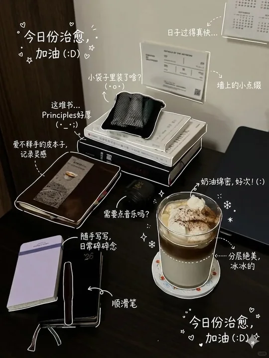 小紅書手繪照片注釋風