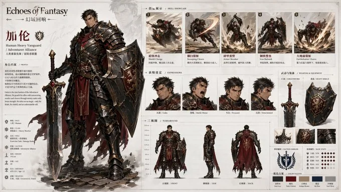 Vue d'ensemble des dossiers de personnage du jeu