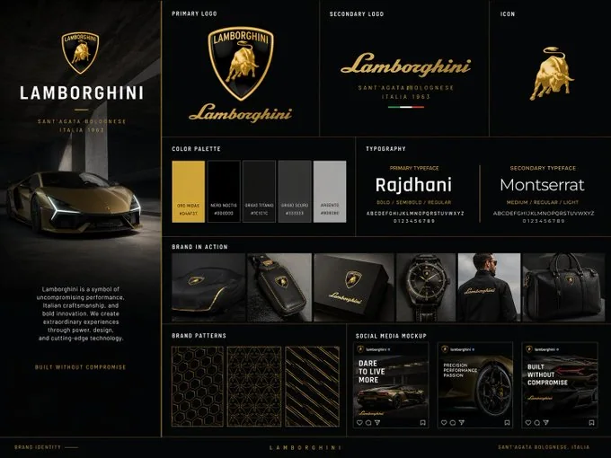 Professional Brand Visual Package Display Board