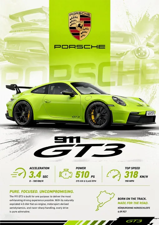 Affiche Porsche en vert citron vif