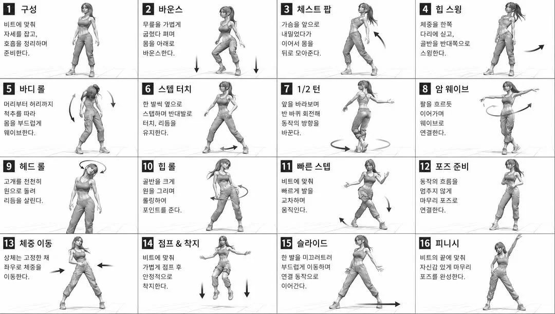 Grayscale 3D character motion reference diagram