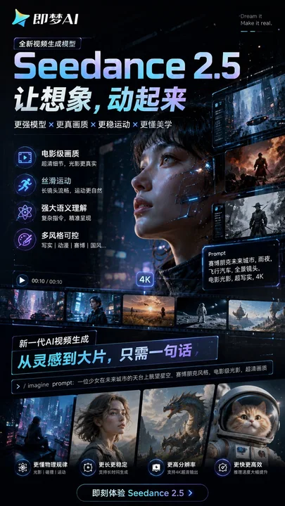 品牌视觉识别与广告创意KV海报生成器
