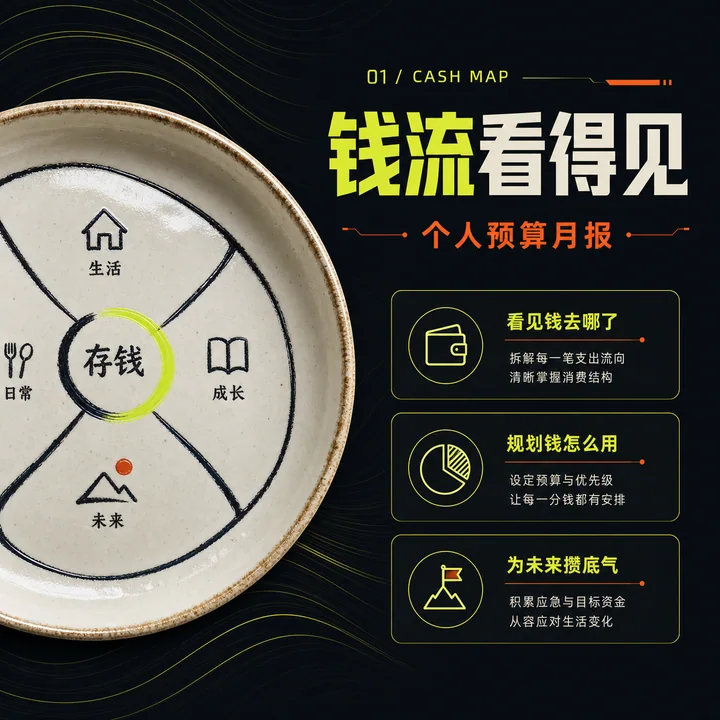 陶瓷质感低技未来个人理财首屏
