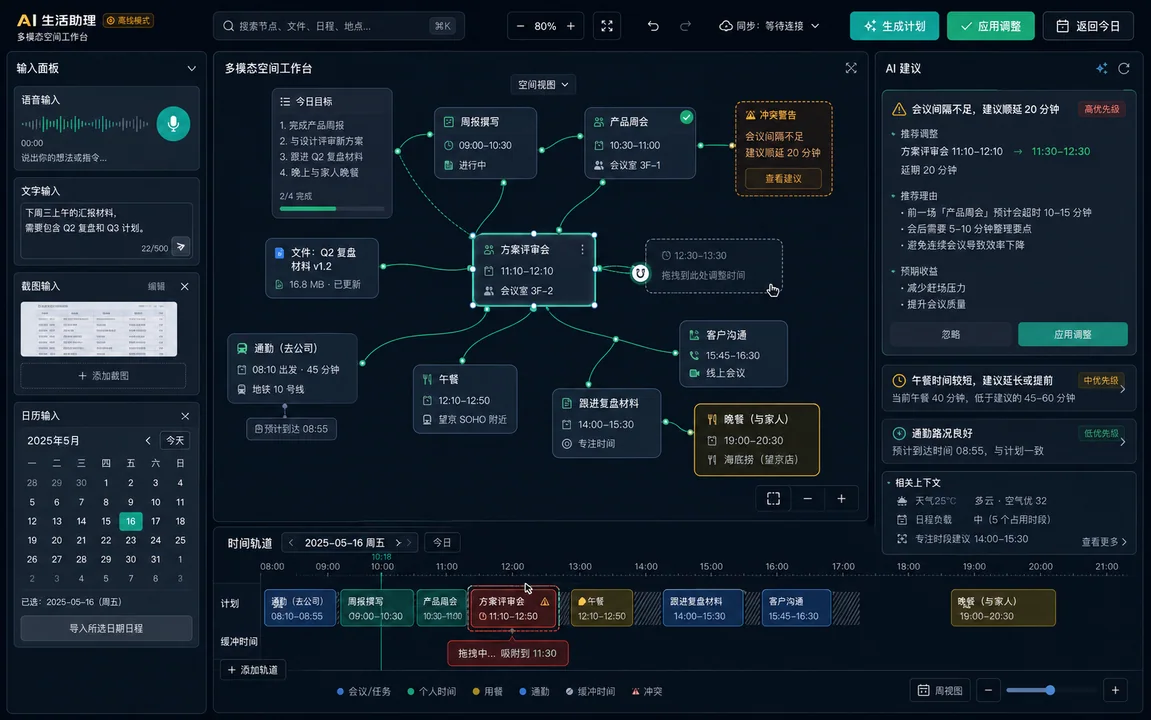 AI智慧多模态空间工作台UI设计