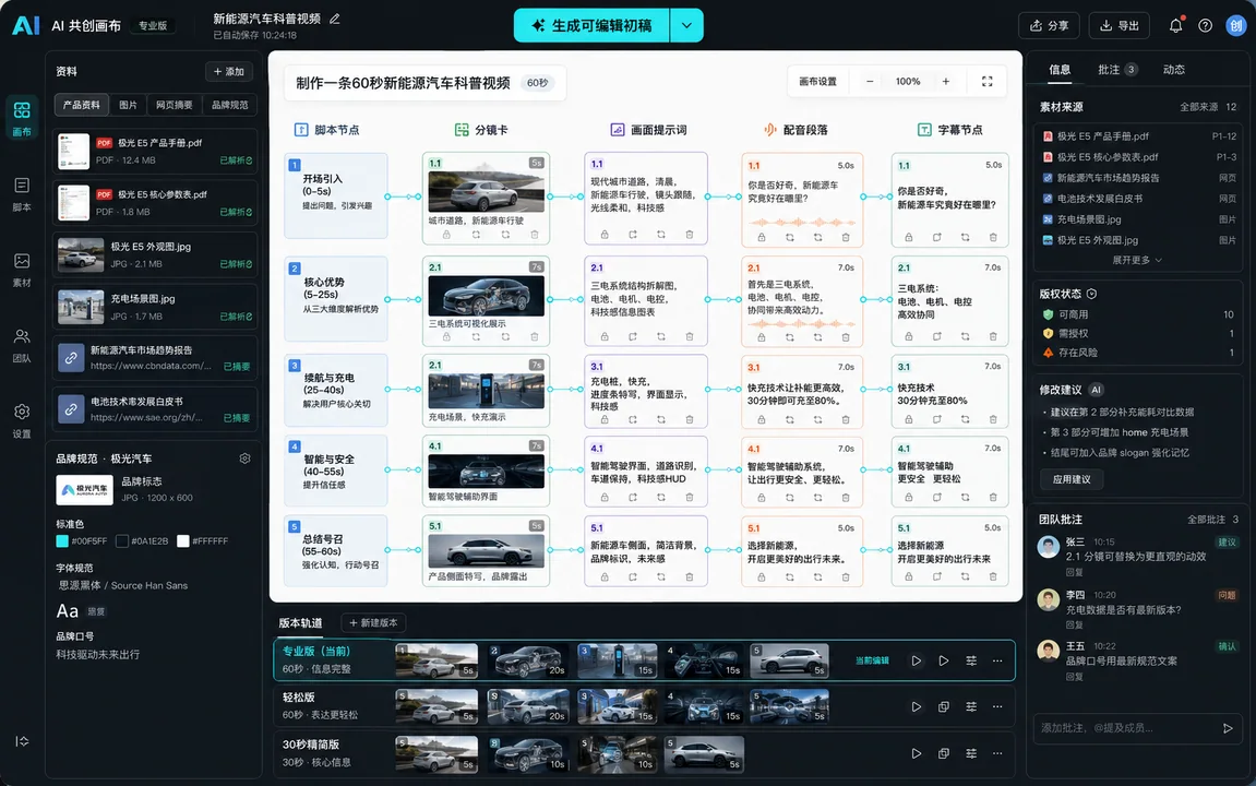 专业AI视频创作协同工作台UI设计