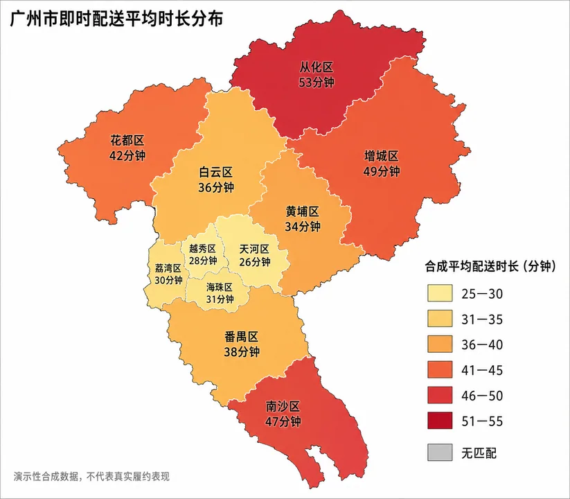 广州市各行政区即时配送时长分布热力地图