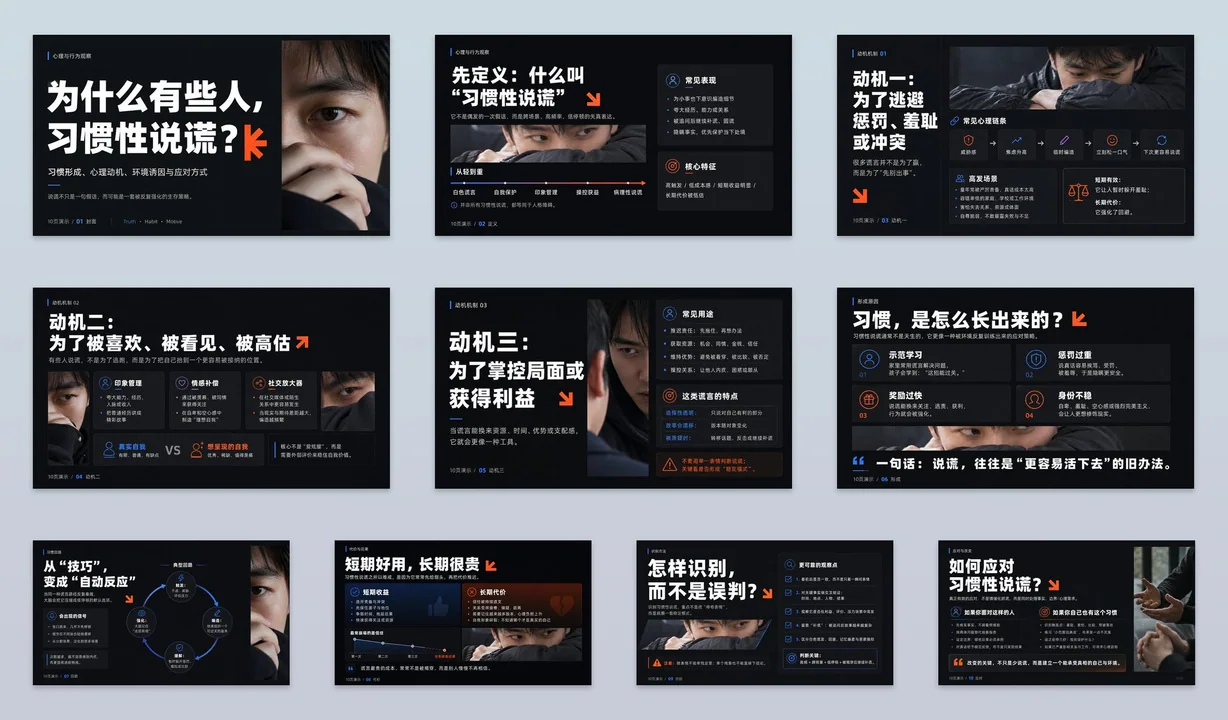现代国际主义版式风格PPT设计系统