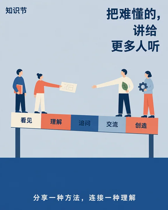 知识之桥：跨越认知的沟通美学