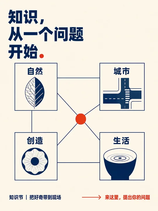 极简主义知识节信息编辑风海报