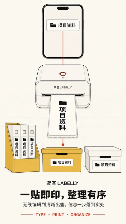 简签LABELLY:极简无线标签打印品牌开屏