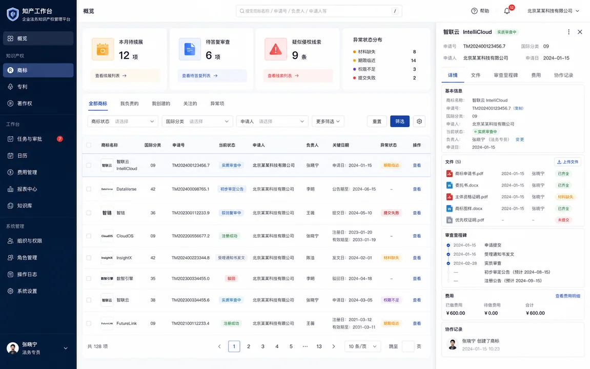 专业企业级知识产权管理系统高保真界面