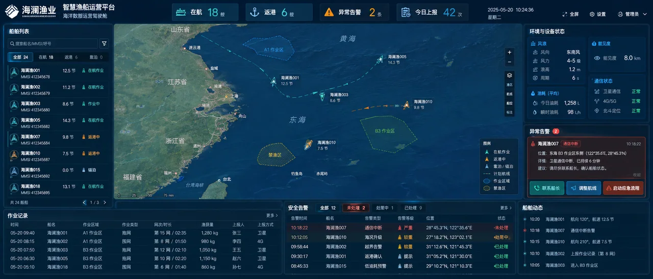 智慧海洋捕捞船队数字化指挥运营平台 UI