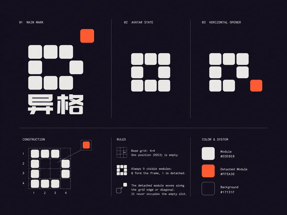 异格工作室:规则之外的动态数字标志系统