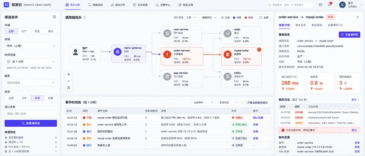 极简工业风互联网运维网络可观测性平台界面