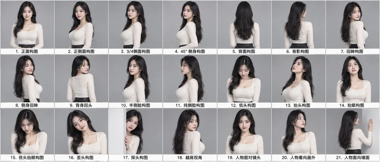 AI绘画人物构图全指南视角集合