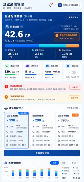 极简瓷白企业级通信流量管理移动端界面